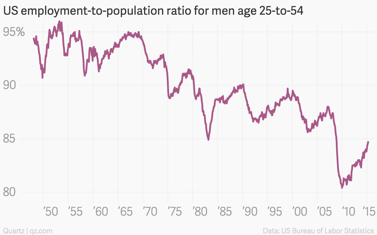 Permalien de l'image intégrée