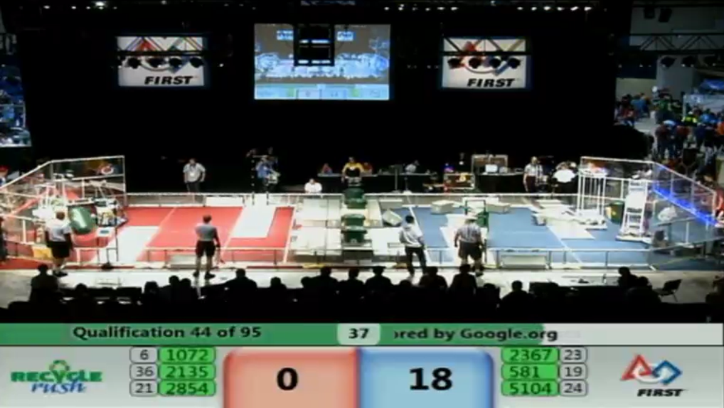 Silicon Valley Regional FIRST Robotics <a href="/FirstSVR/">First SVR</a>
Breaker Bots robot Klaus
<a href="/TheBlueAlliance/">The Blue Alliance</a> lifts container #omgRobots