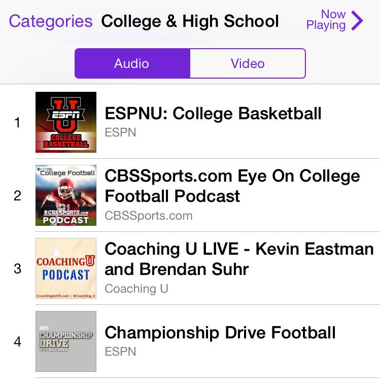 Coaching_U's tweet photo. Subscribe to our #CULIVE15 Podcast w/@JayBilas @JonGordon11 @franfraschilla &amp; more right now: https://t.co/DVXZL4Dtoc http://t.co/w7cVDASh3O