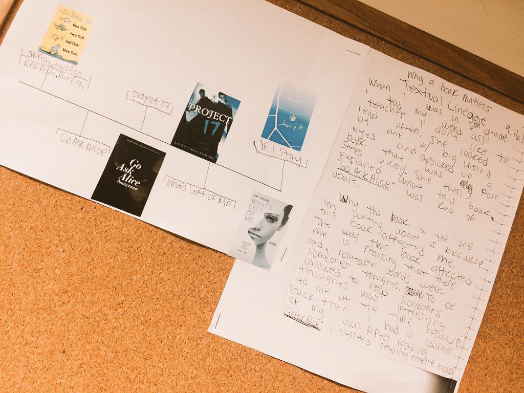 MelissaRysemus's tweet image. Literacy timelines with @mistersato411 !!
#interagencygraywolves