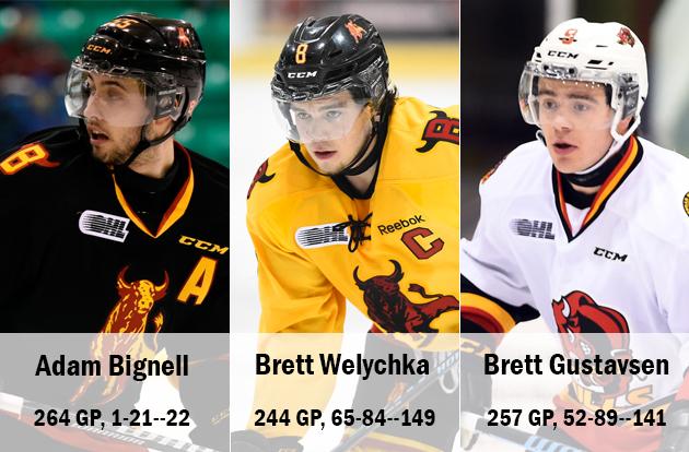 Ontario Hockey League tweet media