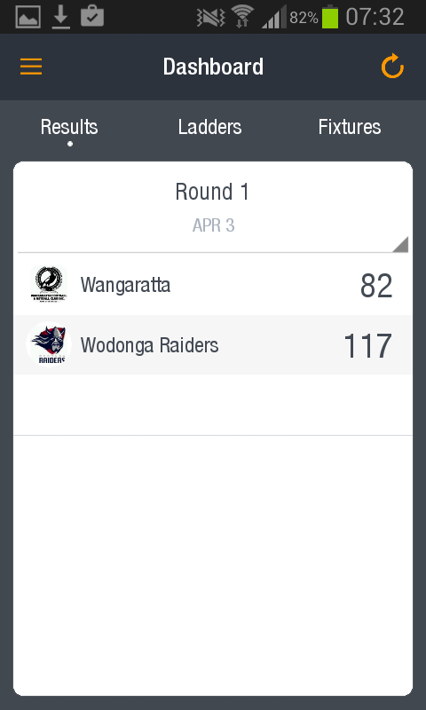 ResultsVault's tweet photo. Big first half by @raidersfnc sets up opening win over @WangMagpies in @omfnl via @ctryfootyscores #RVApp http://t.co/i7p3HEZhkM