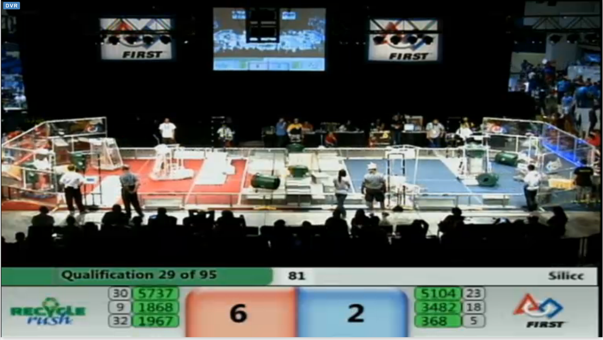 Silicon Valley Regional #FIRST Robotics <a href="/FirstSVR/">First SVR</a>
Breaker Bots #robot Klaus
Blue Alliance for this match #omgRobots