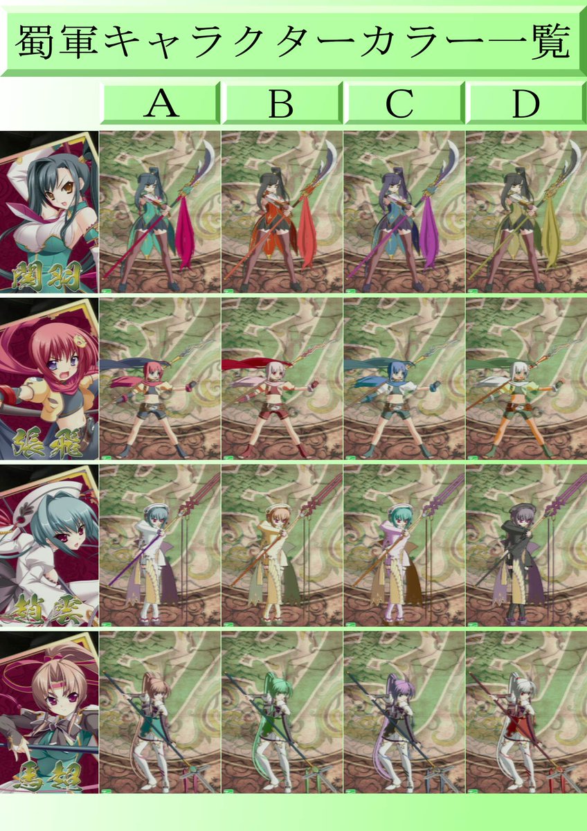 恋姫演武 知識まとめ Togetter 恋姫演武 知識まとめ Togetter