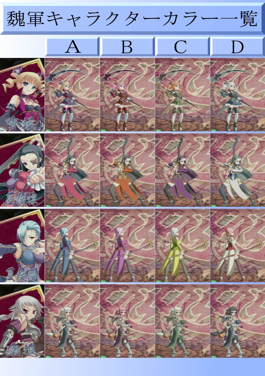 恋姫演武 知識まとめ Togetter 恋姫演武 知識まとめ Togetter