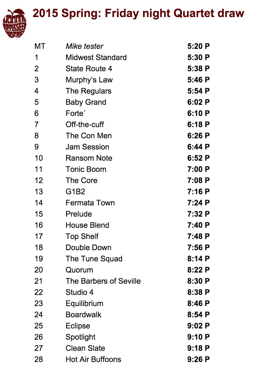 Johnny Appleseed District tweet media