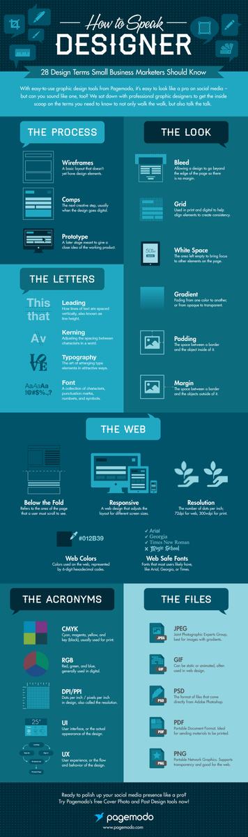 Namedropprcom's tweet photo. An infographic on graphic design terms every small business should know :) http://t.co/7Tg1DLl3EK