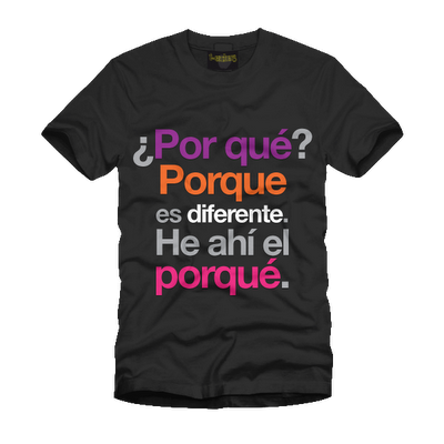 Explicación gráfica.