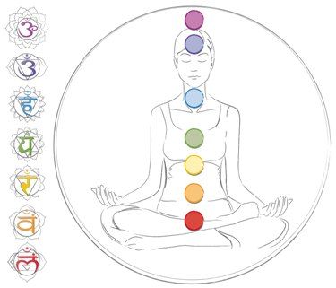 mindbodygreen's tweet photo. The Transformative Powers of 'Bija Mantra' Meditation http://t.co/7S54FHSvRl http://t.co/sOxKT0iLjz