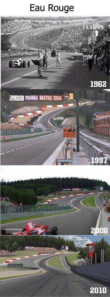 DianaSucha_44's tweet image. #EauRouge #SpaFrancorchamp #F1