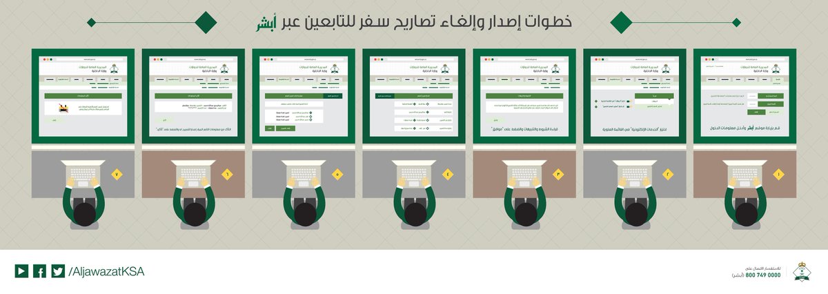 AljawazatKSA's tweet image. لم يعد إصدار تصاريح سفر التابعين لك عائقًا عن تنفيذ قرار سفرك العفوي مع أسرتك، كل ما عليك هو اتباع الخطوات التالية.
