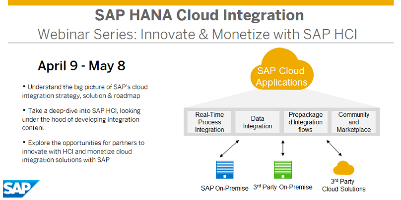Cloud opportunities abound. Don't miss out.

Innovate &amp; Monetize with HANA Cloud Integration: spr.ly/6011Ns8L