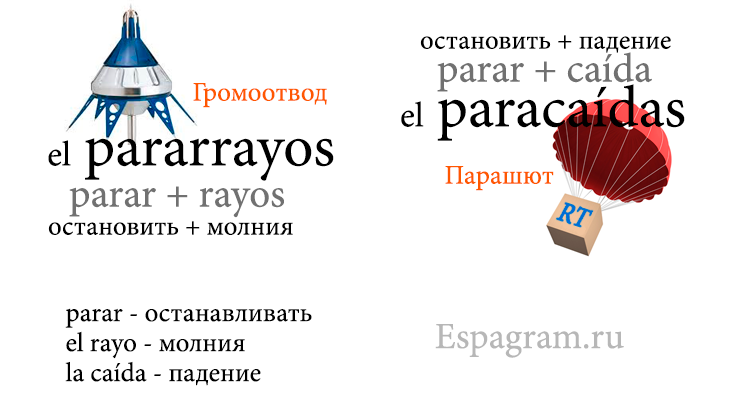 espagram1's tweet photo. #испанский Что общего у громоотвода и парашюта!? http://t.co/Vp8wrrxmKV