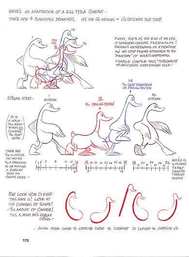 PersistenceOfVision on Twitter: "Animating a sneak w/Richard Williams. More  @ Persistence of Vision: http://t.co/TsLOejX0u3 #animation #duck #cartoon  http://t.co/P1dqt1kECY" / Twitter
