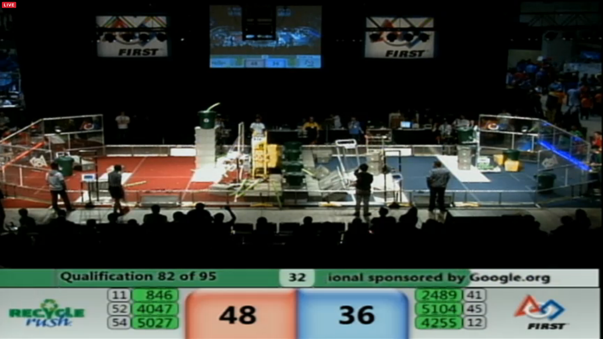 Silicon Valley Regional Robotics <a href="/FirstSVR/">First SVR</a>
Breaker Bots robot Klaus
@TheBlueAlliance six totes in one go! #omgRobots