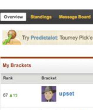 DannyTerner's tweet photo. Tb to when I was good at March madness http://t.co/QpLJmODkOI