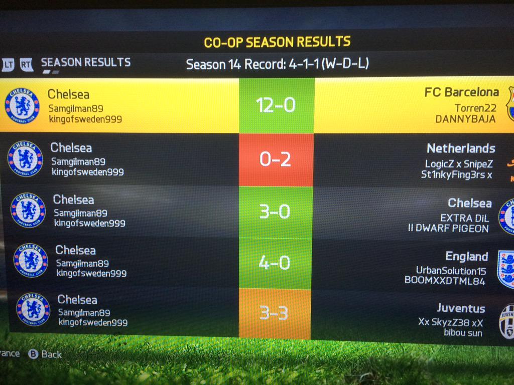 samgilman89's tweet photo. @TheLadBible won 12-0 and they refused to apologise! http://t.co/msPAJdPI9H