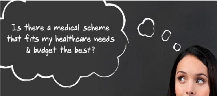 MedQuote (@Med_Quote) / Posts / X