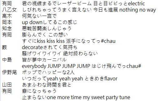 味噌ソンモンロー 発酵中 در توییتر アーモンドキャラメルポップコーンのcmで流れてるhey Say Jumpの新曲 Chau の歌詞を2番まで文字起こししてみた Http T Co 63hcvnxfnq 味噌ソンモンロー 発酵中 در توییتر アーモンドキャラメルポップコーンのcmで流れてるhey Say Jumpの新曲 Chau の歌詞を2番まで文字起こししてみた Http T Co 63hcvnxfnq