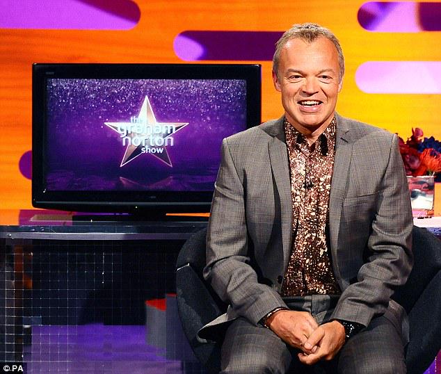 Happy Birthday What a great TV host for the Watch:  