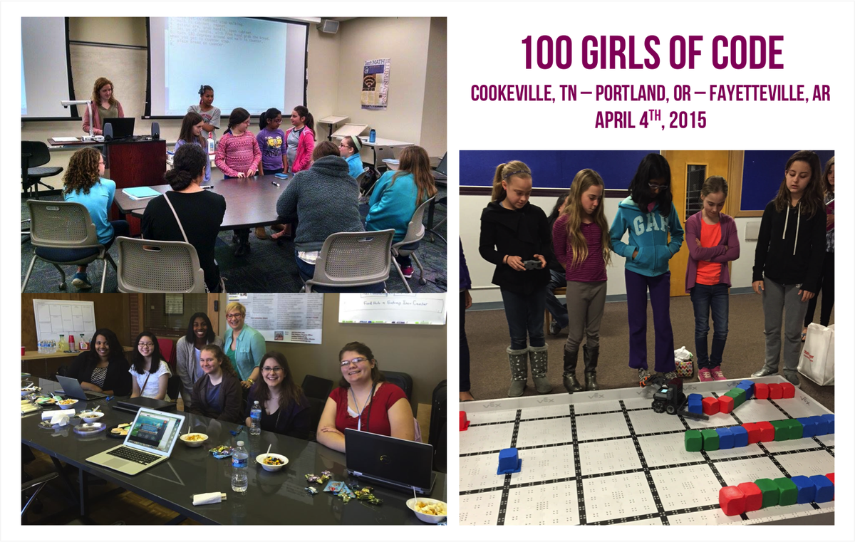 100GirlsofCode tweet picture