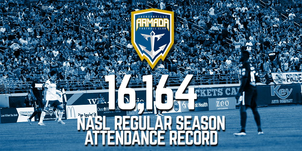 rkstrdj's tweet photo. Yep, we did
RT:
@Whitcomb
@JaxArmadaFC: WE HAVE A NEW @naslofficial RECORD
16,164 #SetTheRecordJAX
#JAXvFCE
http://t.co/vIvOmsE7lh
Daaaaaang