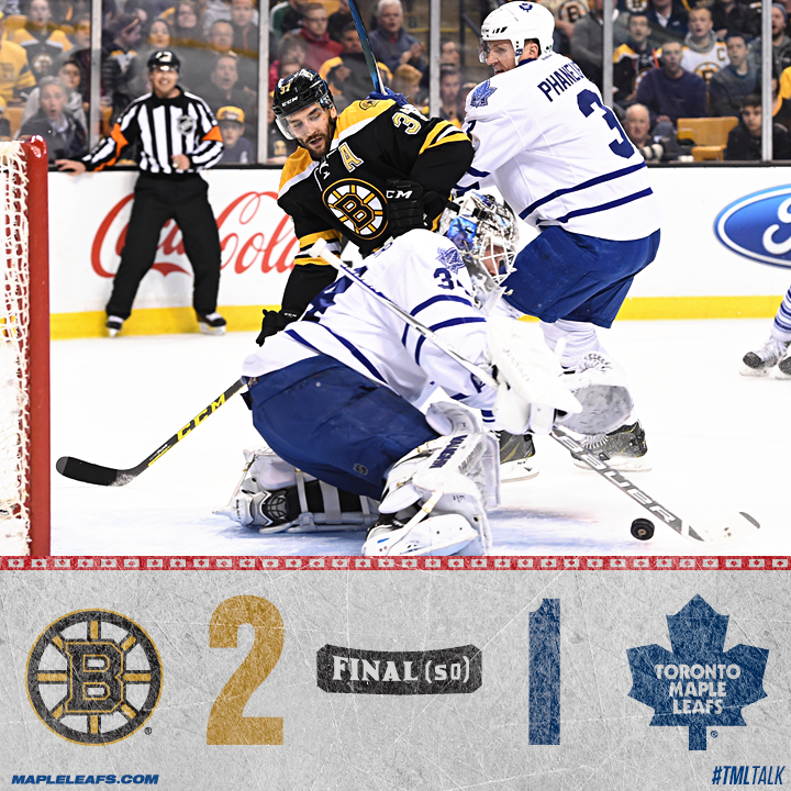 Toronto Maple Leafs on Twitter: "Final Score: #Leafs fall ...