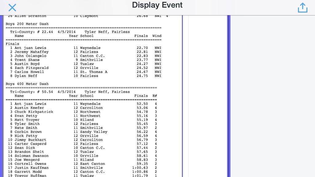 craig_harrell_'s tweet image. Just the start.. #hefast