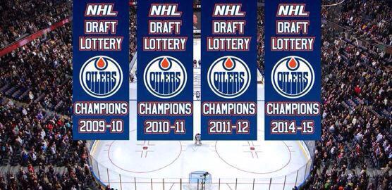 2015 NHL Central Scouting Movement Tracker