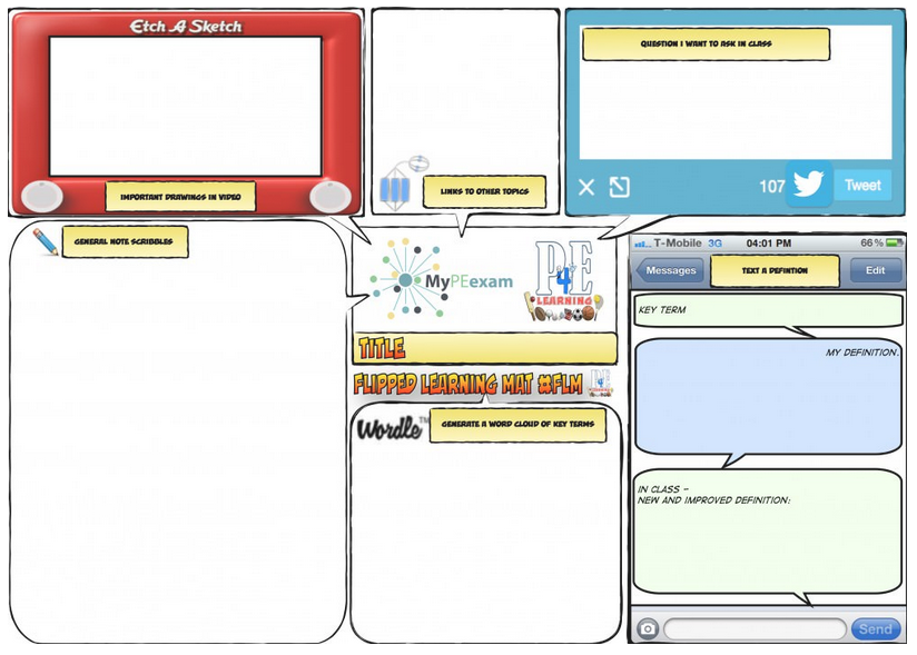 PE4Learning's tweet photo. GCSE & A Level PE Online Courses from @My_PE_EXAM
and #FLMat from @PE4Learning
@ http://t.co/D0i1FjegFn
#pegeeks http://t.co/oyDxoGvdBV