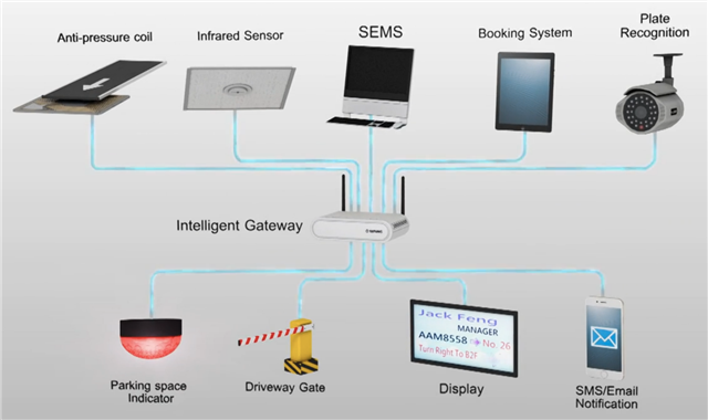 MJP Technologies tweet media