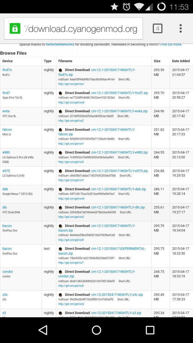 benjam62217's tweet photo. YAY #Cyanogenmod121 http://t.co/zMfHvs2fCN