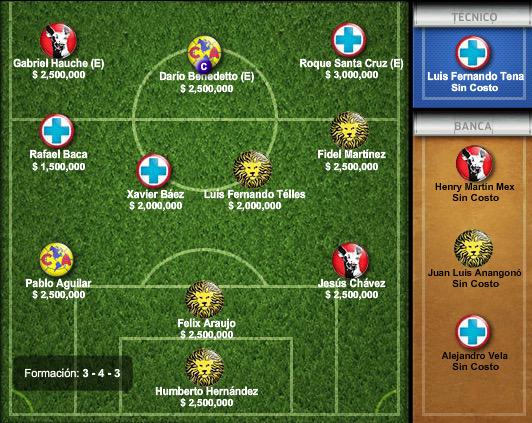 CapsNarrador's tweet photo. ¿Qué les parece mi equipo de #FutVirtual la Jornada 14 del #Clausura2015 en @reformacancha? http://t.co/Bd4WInm1u3