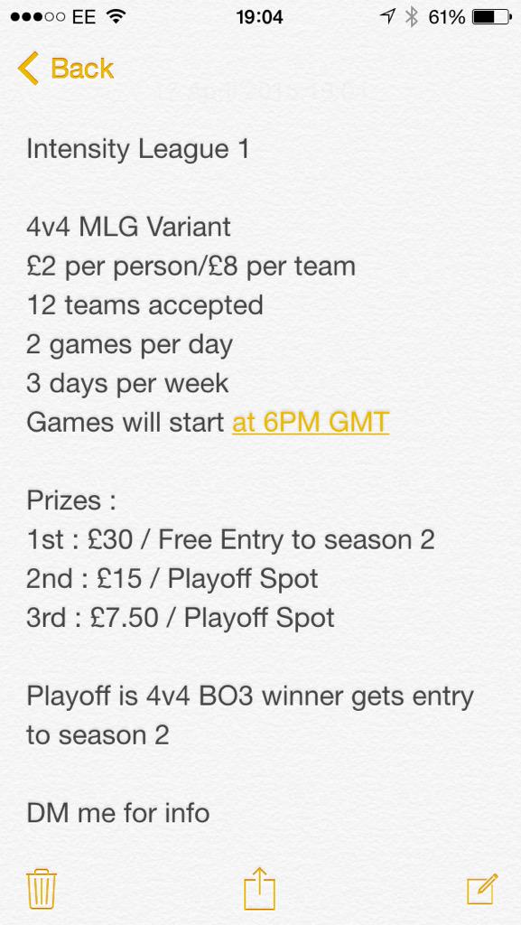 Intensity League tweet media