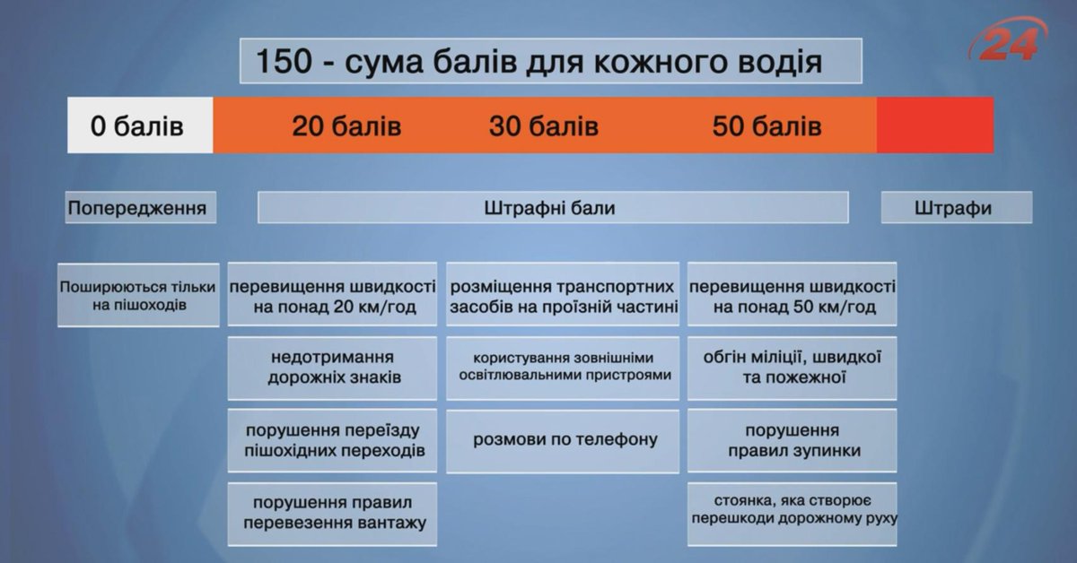 [Зображення: CC0CPFfW0AAz4Kj.jpg]