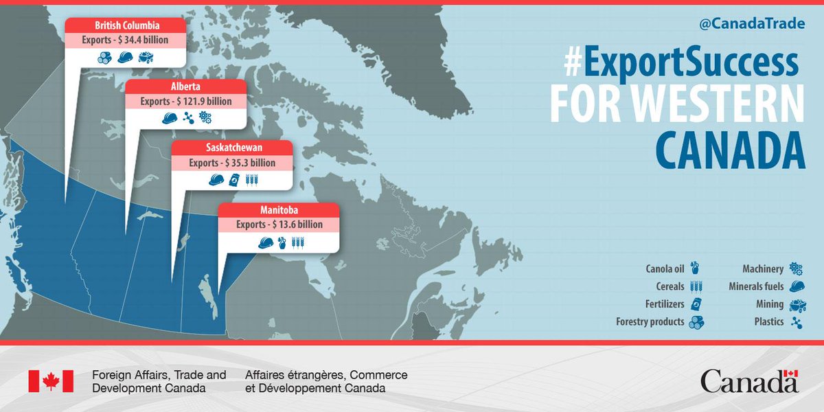 CanadaTrade's tweet photo. Today @HonEdFast &amp; @michellerempel spoke at #WIF2015 about job creation through #ExportSuccess #TheWestMeansBusiness http://t.co/2M9771yWqQ