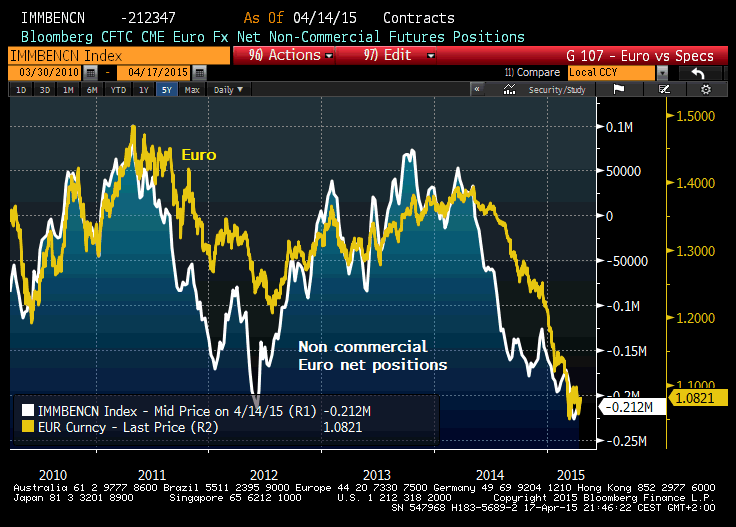Permalien de l'image intégrée