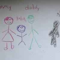 BuzzFeedT's tweet photo. Creepy Kids' Drawings That Will Haunt Your Nightmares http://t.co/Sa9Va6FxTW http://t.co/mZr1WT8VlM
