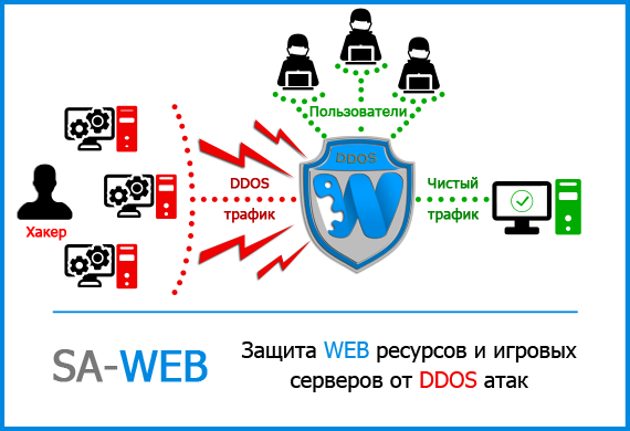 [Sa]Web tweet media