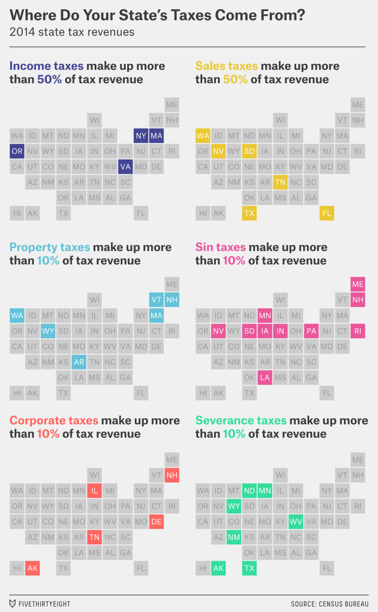 Where do your state's taxes come from? 53eig.ht/1yCTN1F