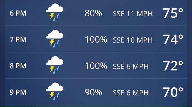 alexis_khood's tweet photo. Soooo do we wear rain jackets to formal? #DoubleRose http://t.co/XT7KPU6R1M