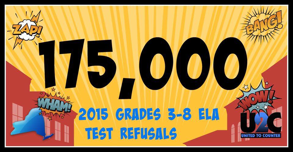 M_T_A_T_S's tweet photo. Via United To Counter The Core with 63% reporting over 175 thousand #optout in #optout2015 @NYSAPE @leoniehaimson http://t.co/cNfoVgsl9I