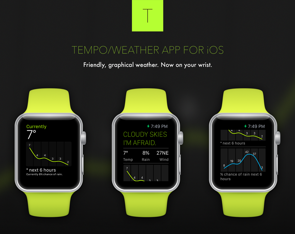 tempoweather's tweet photo. V1.7 is live featuring Apple Watch support and graphs provided by http://t.co/en3lPc35nD http://t.co/vgTl6ro3S6 http://t.co/NOVUgq96C5