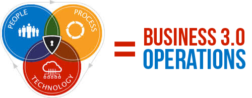 virtuos's tweet photo. Virtuos to rechristen BPO; InfraOutsourcing; KPO to @Businessthree 
as most modern Paradigm http://t.co/3iaCuOjjcN