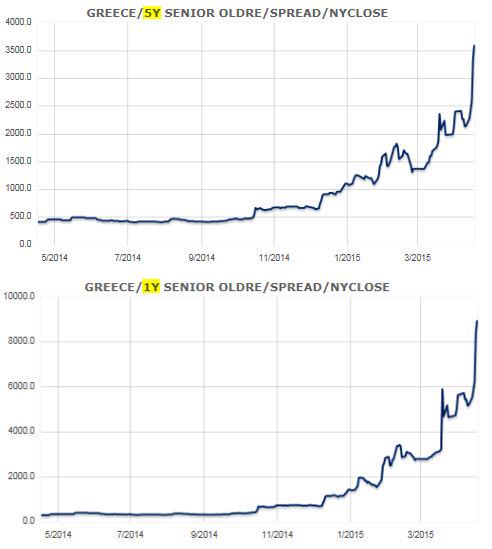 Permalien de l'image intégrée
