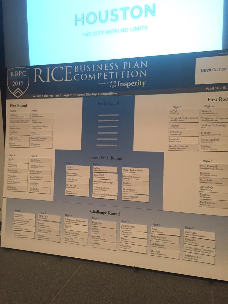 HBJNaomi's tweet image. Full bracket board for #RBPC2015. Zoom in for finalists