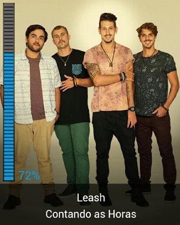 FabinhoK_'s tweet image. EstamosContandoAsHorasLeash !!! Sempre time!!!