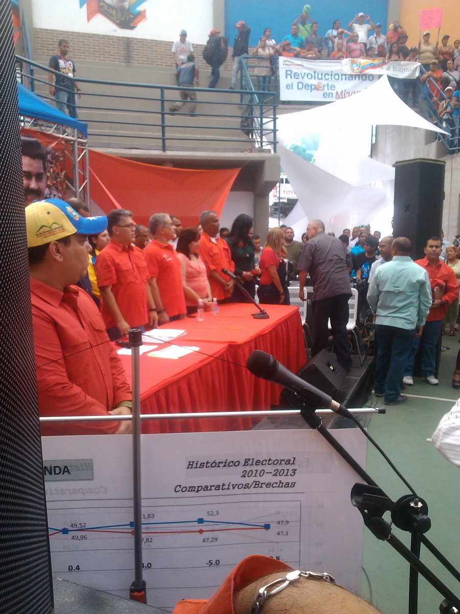 MVetUNESR's tweet photo. @JauaMiranda reunido con el Poder Popular, @MVetUNESR presentes! #MedicinaVeterinaria #UNESR #OcumareDelTuy http://t.co/rNBHoluVKQ