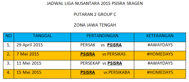 Jadwal Putaran 2 Liga Nusantara 2015 Group C Zona Jawa Tengah <a href="/PSISra_Sragen/">PSISra Sragen</a> @SragenFans <a href="/PSISra_Stats/">PSISra Sragen Stats</a>