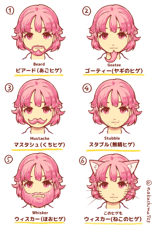 ナカシマ723 บนทว ตเตอร ヒゲの名前一覧です ヒゲ画像検索にお役立てください Http T Co Dytwaucj8p